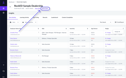 Dealership Insights Dashboard Showing Employee Activity