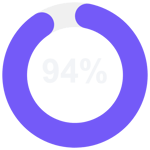 94%