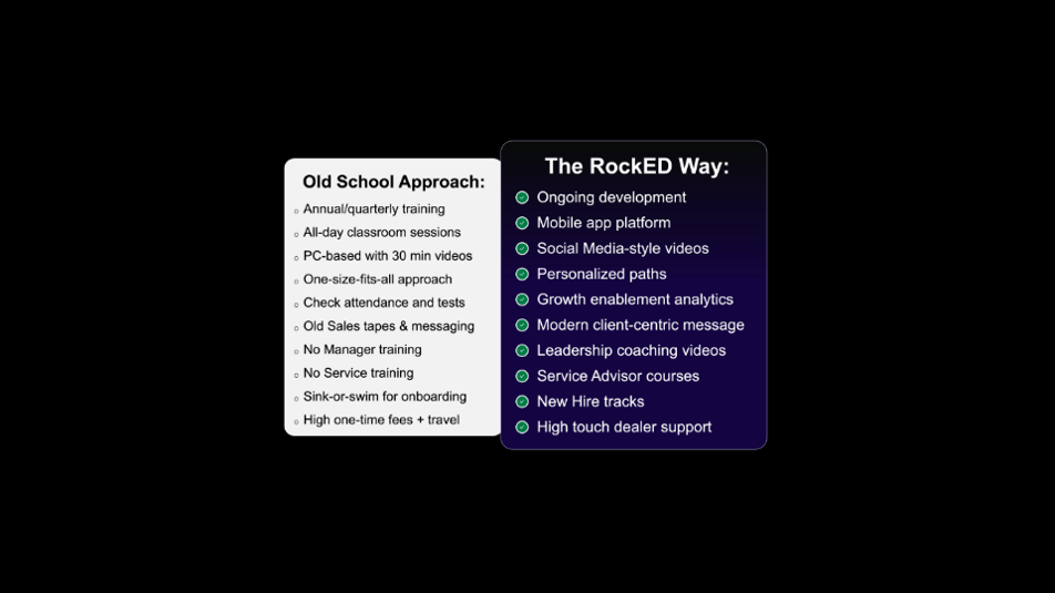 RockED Way vs. Old School-1