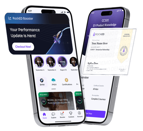 Automotive Service Performance Training